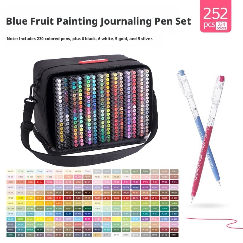 Zestaw 252 szt. długopisów żel – Copic Marker Sketch recenzja i cena
