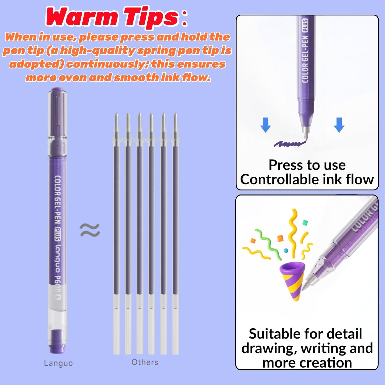 Zestaw markerów akrylowych Lan – Copic Marker Sketch recenzja i cena