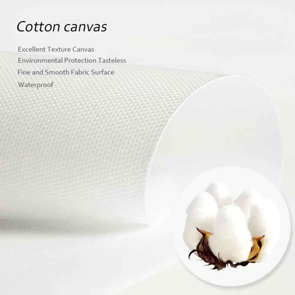 2D Flat, 3 sztuki, płótno w ra – Canvas Wrap Ready recenzja i cena